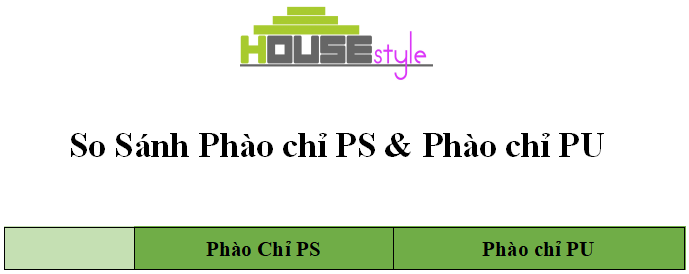 phào chỉ PS