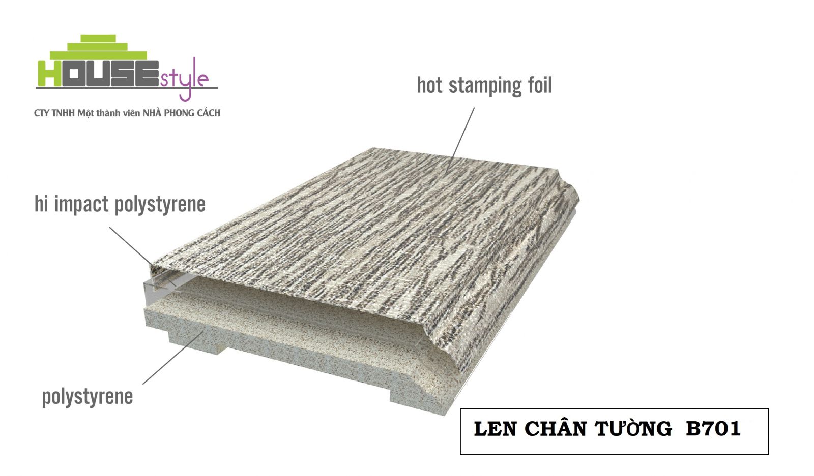 phào chỉ