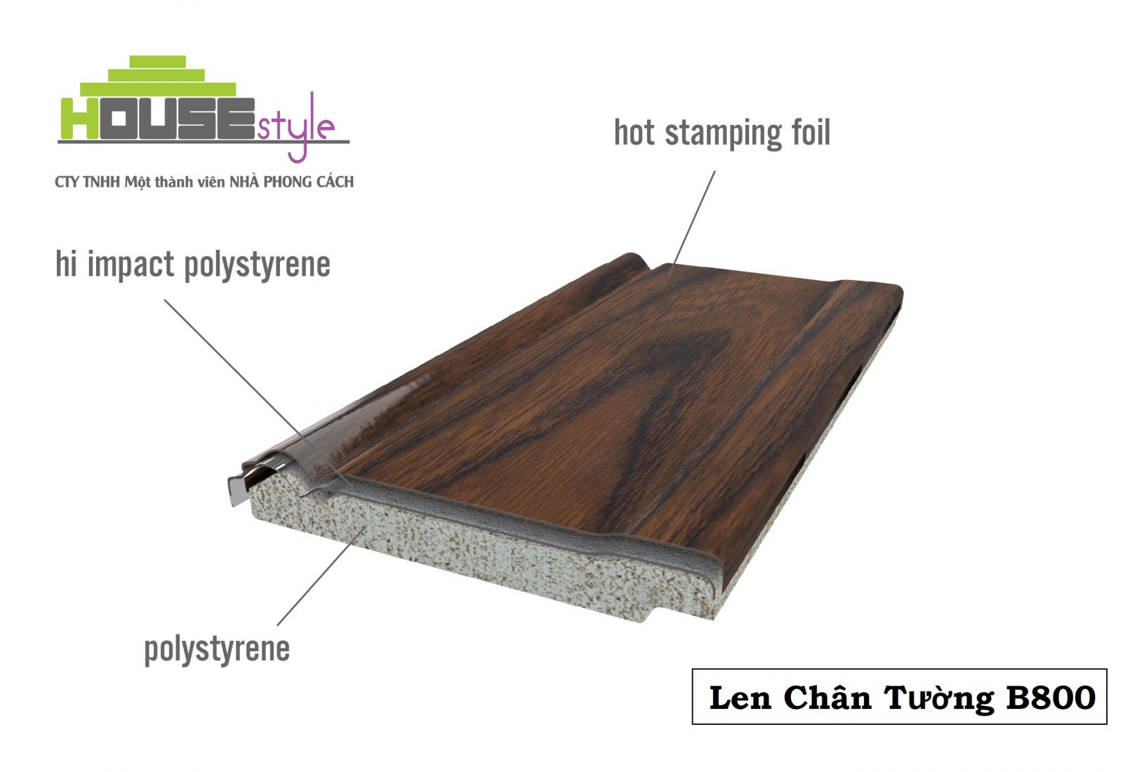 Cấu tạo phào chỉ
