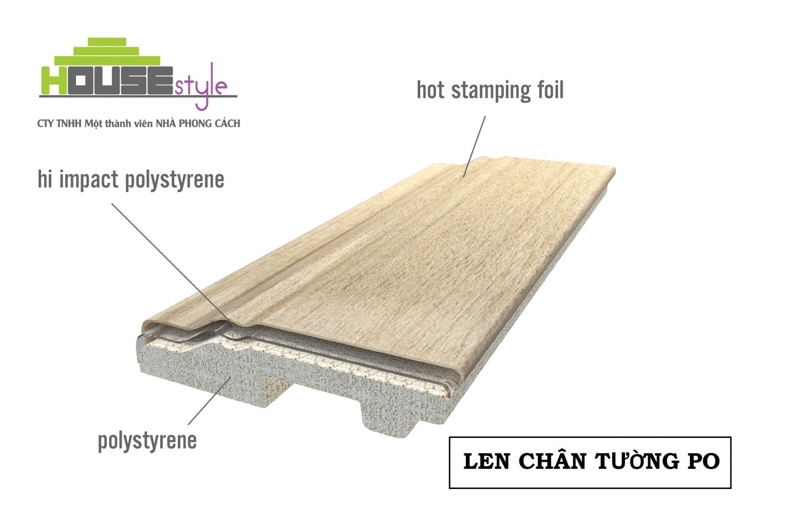 cấu tạo phào chỉ