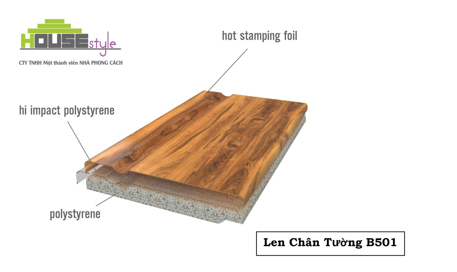 Cấu tạo phào chỉ 