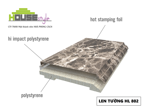 LEN CHÂN TƯỜNG NHỰA HL802 - 7